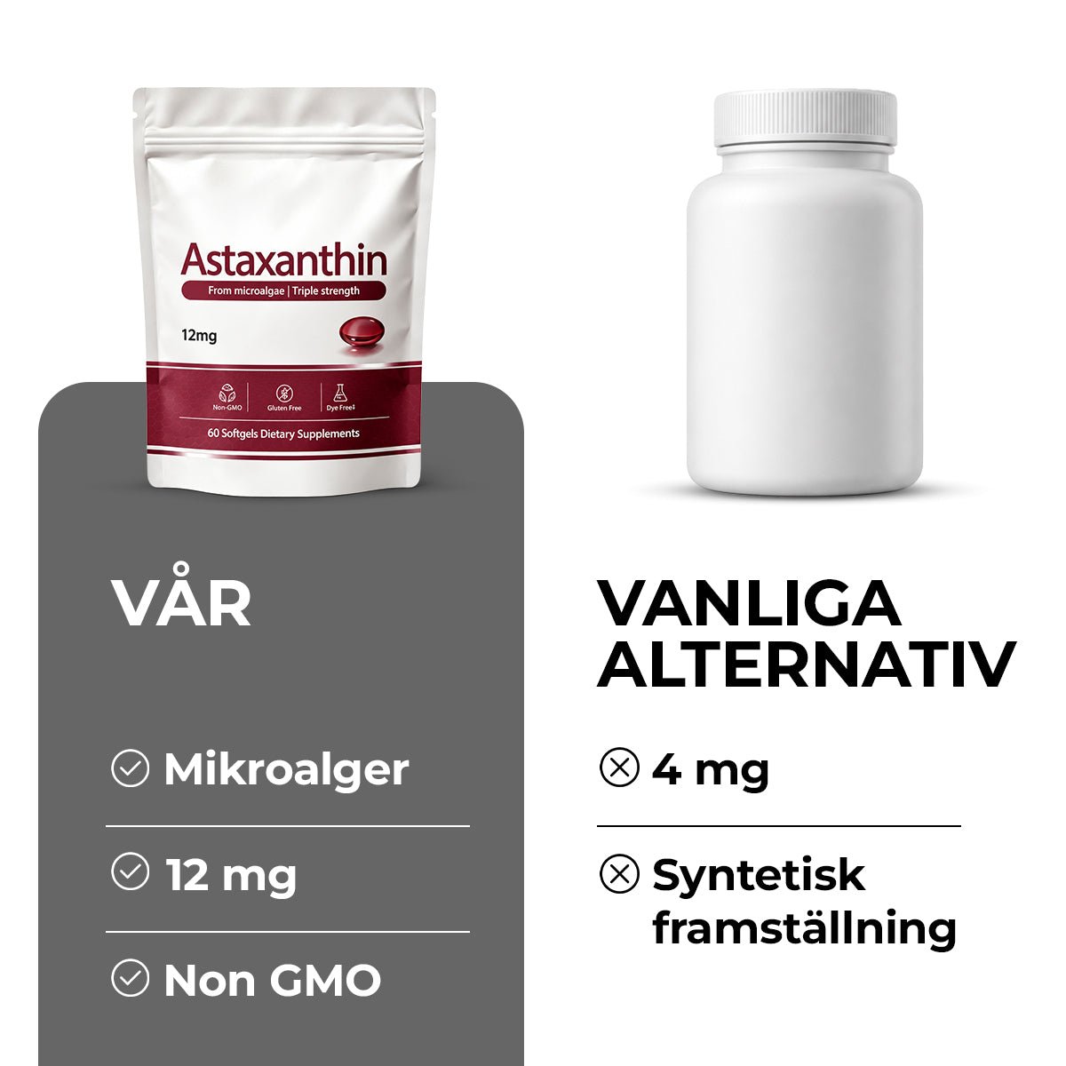 Astaxanthin 12mg Triple Strength - Gymfit