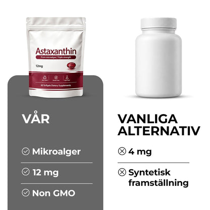 Astaxanthin 12mg Triple Strength - Gymfit