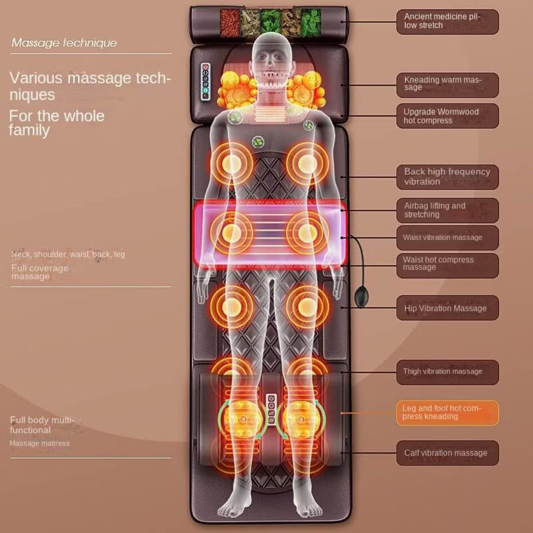 Matelas de massage électrique - Corps entier