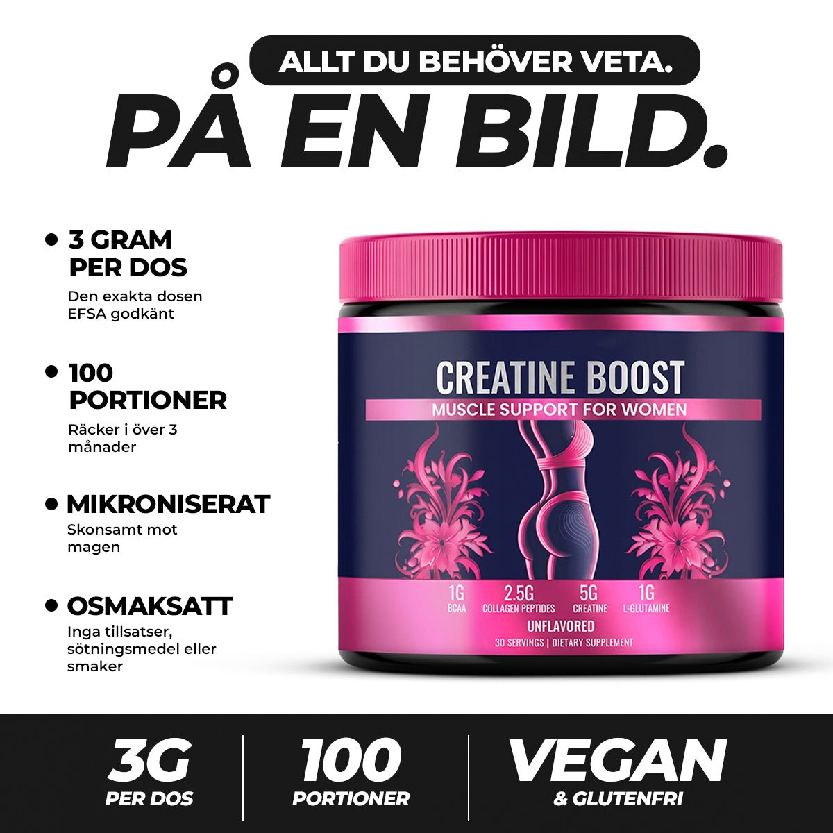 Glow Creatine - Gymfit