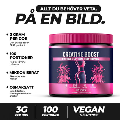 Glow Creatine - Gymfit