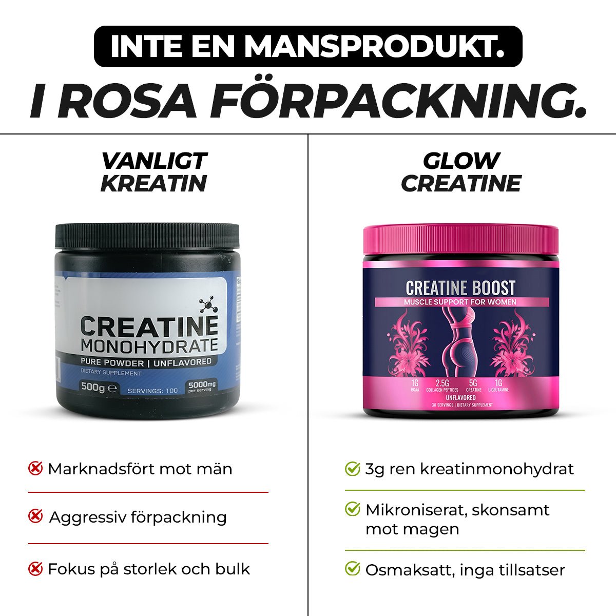 Glow Creatine - Gymfit