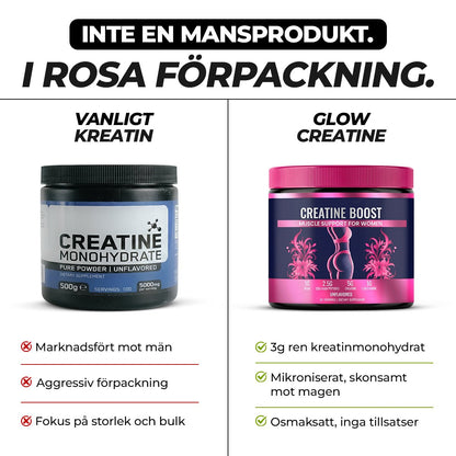 Glow Creatine - Gymfit