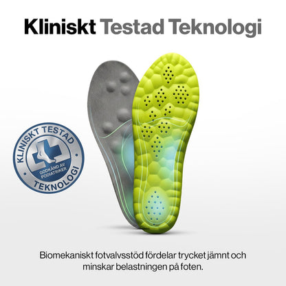 Semelles Active Comfort Gymfit - Gymfit