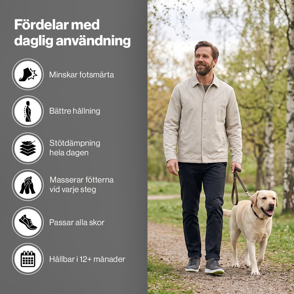Semelles Active Comfort Gymfit - Gymfit