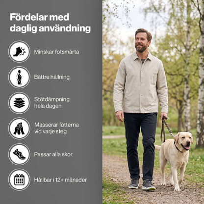 Semelles Active Comfort Gymfit - Gymfit