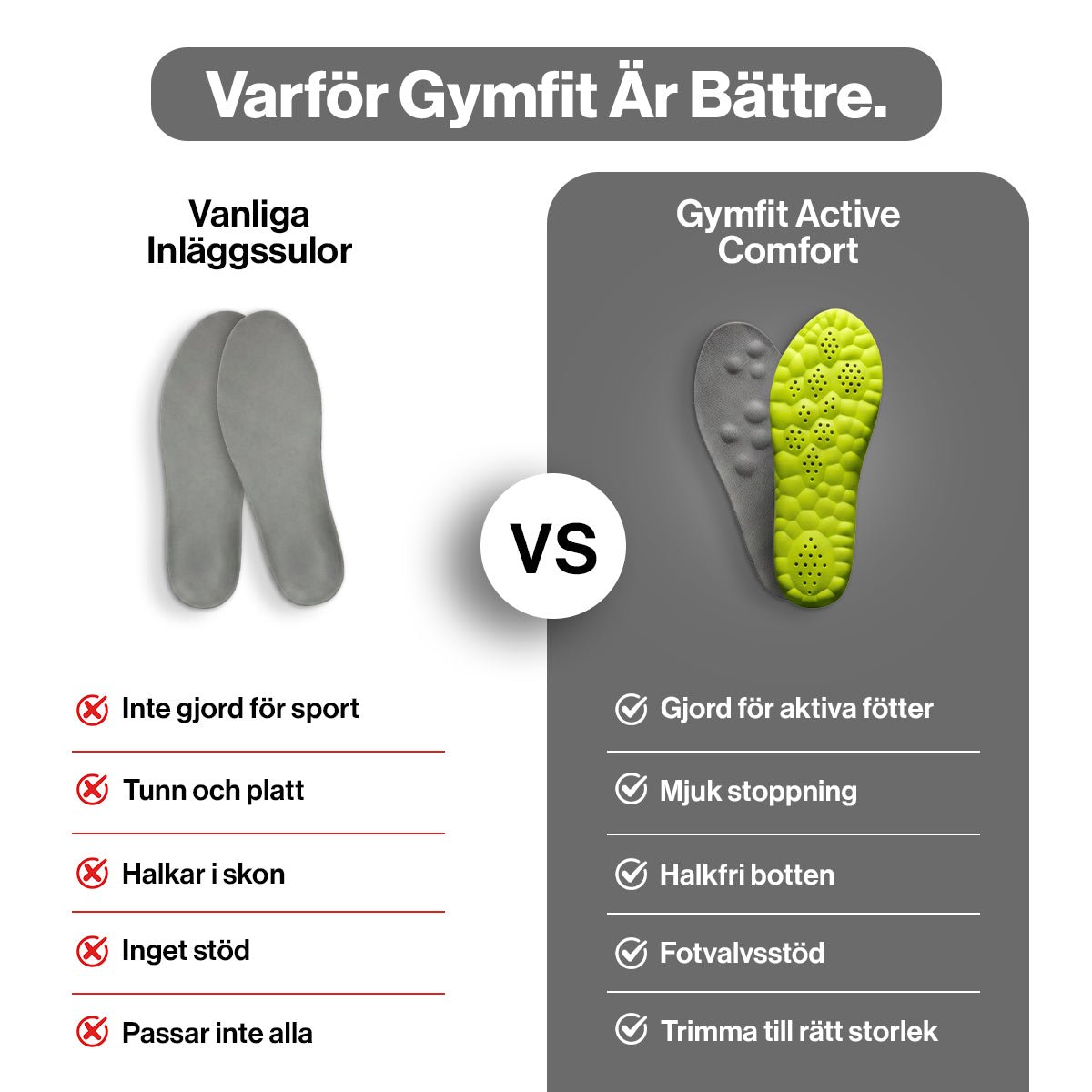 Gymfit Active Comfort semelle intérieure - Gymfit