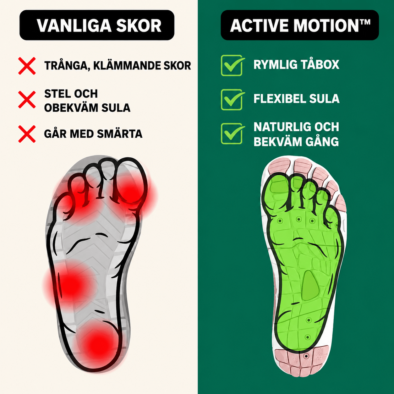Gymfit Active Motion™ Barfotaskor - Gymfit
