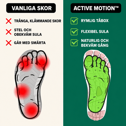 Gymfit Active Motion™ Barfotaskor - Gymfit
