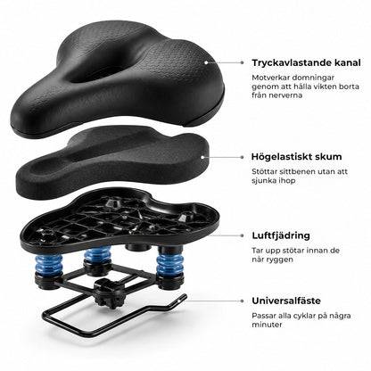 Gymfit AirRide Sadel Pro™ - Gymfit