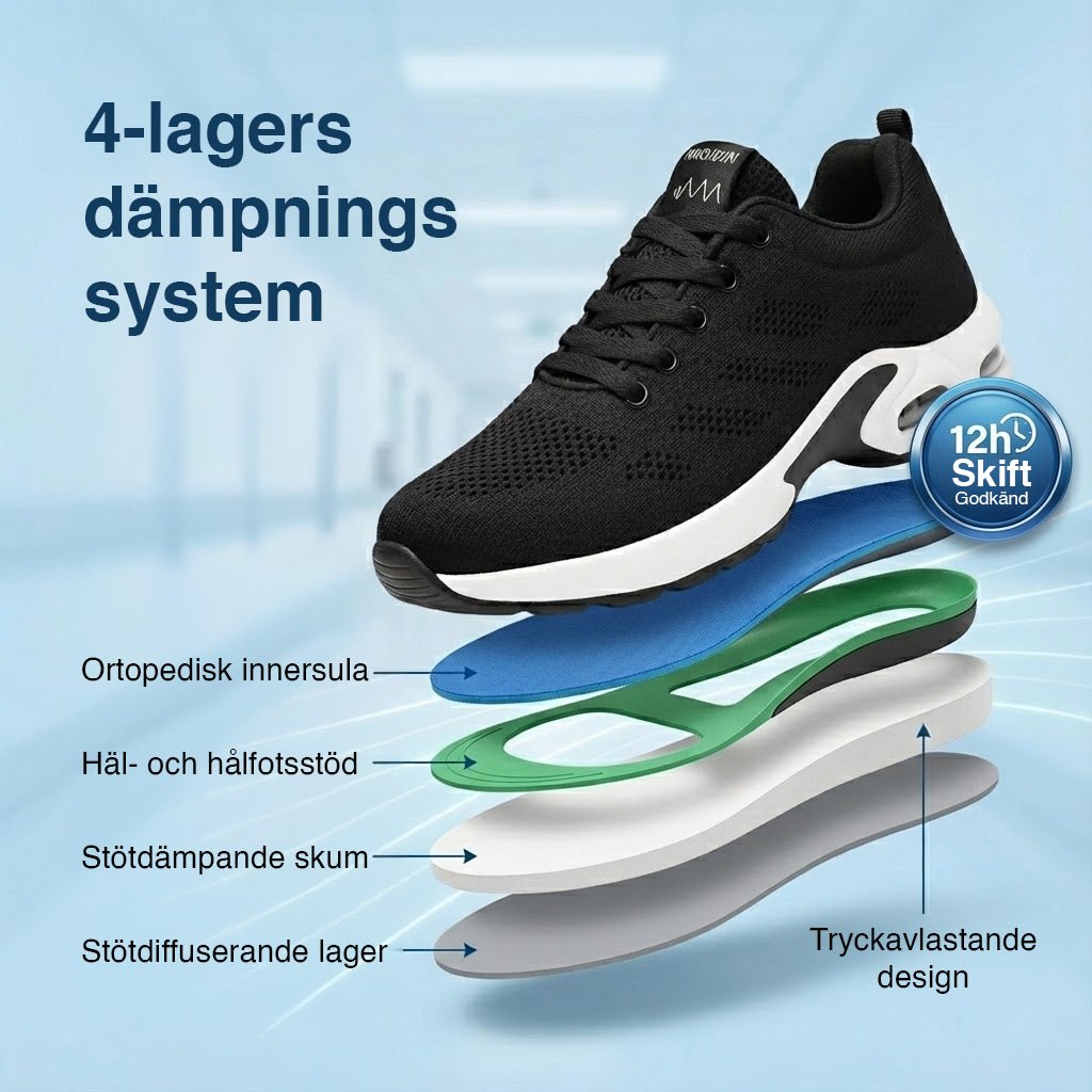 Gymfit AllDay Comfort Pro Skor - Gymfit