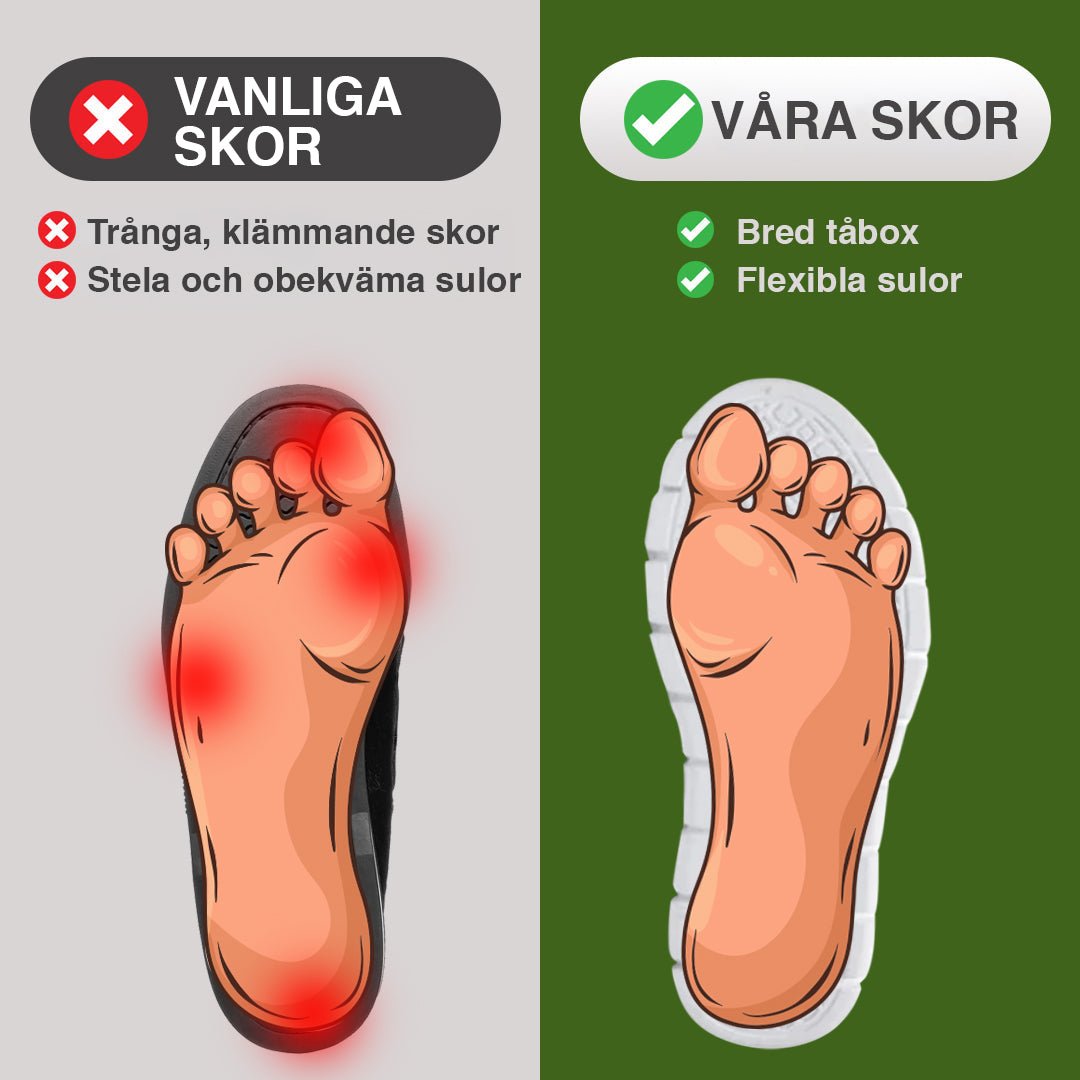 Gymfit AllDay Comfort Pro Skor - Gymfit