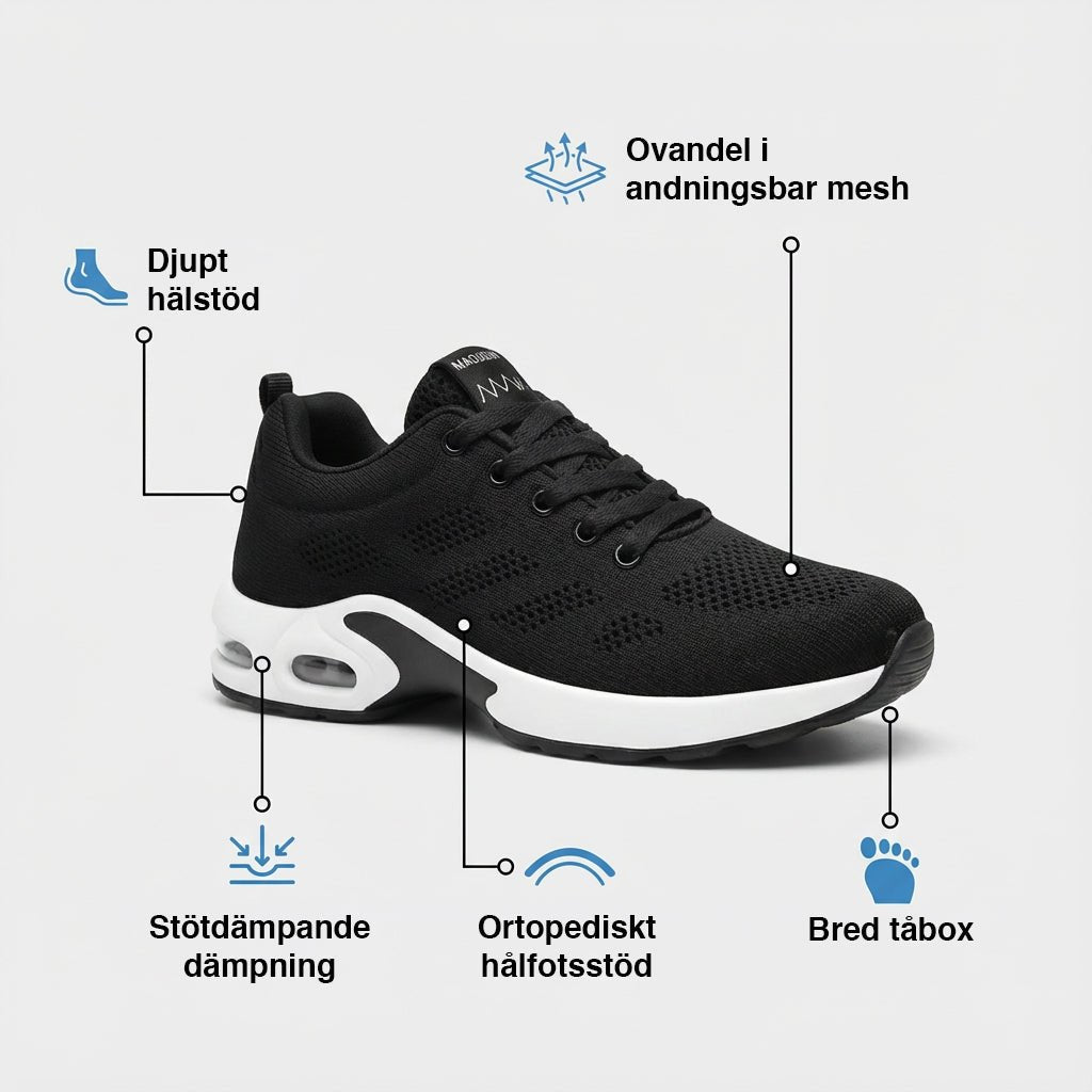 Gymfit AllDay Comfort Pro Skor - Gymfit