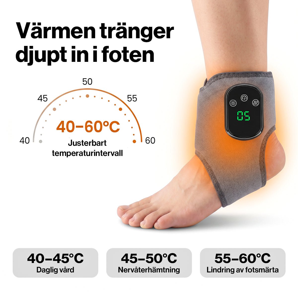 Gymfit AnkleRelief Pro - Gymfit
