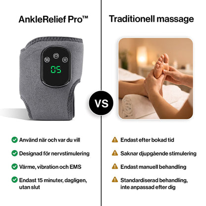 Gymfit AnkleRelief Pro - Gymfit