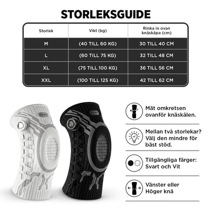 Gymfit KneeFlex Pro™ - Gymfit