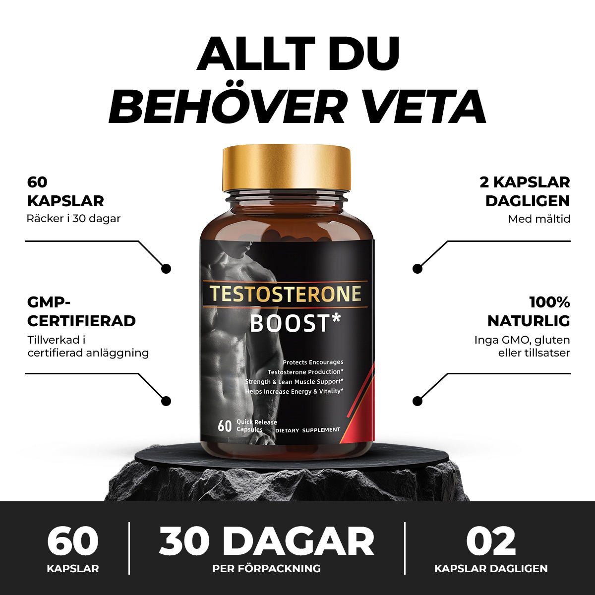 Gymfit Nutriton Testo Boost MAX - Gymfit