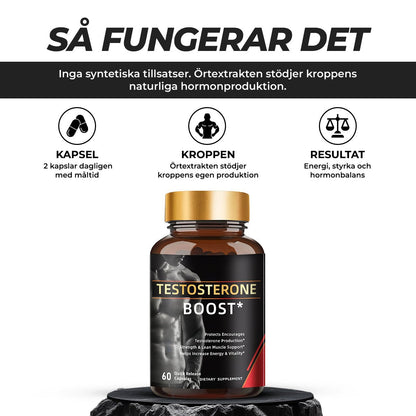 Gymfit Nutriton Testo Boost MAX - Gymfit