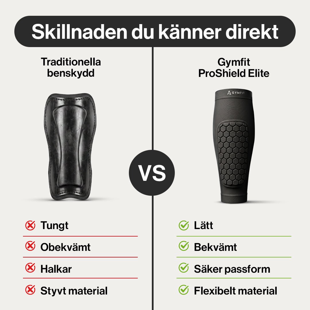 Gymfit ProShield Elite - Gymfit