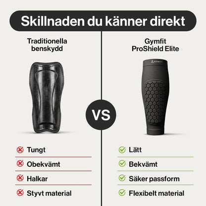 Gymfit ProShield Elite - Gymfit