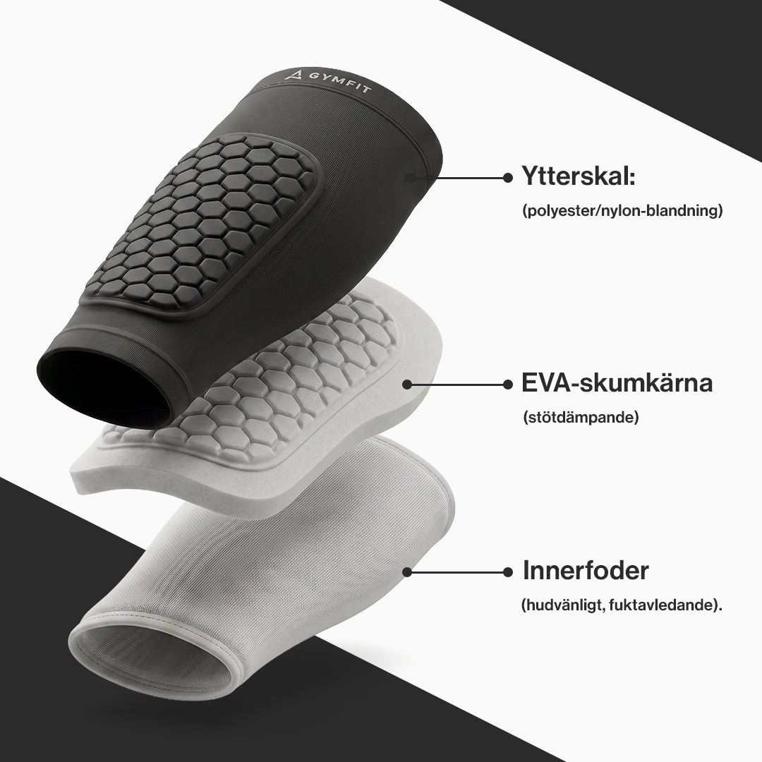 Gymfit ProShield Elite - Gymfit