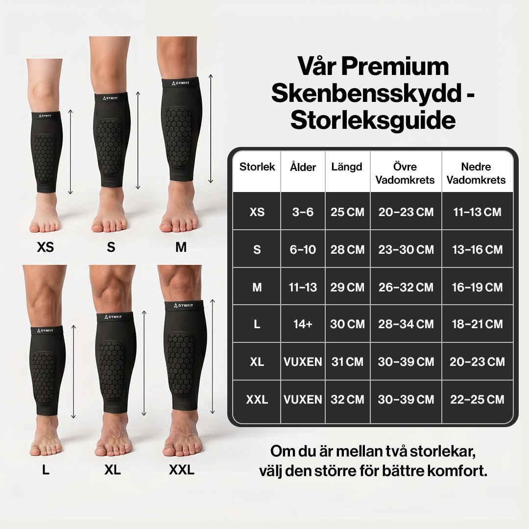 Gymfit ProShield Elite - Gymfit