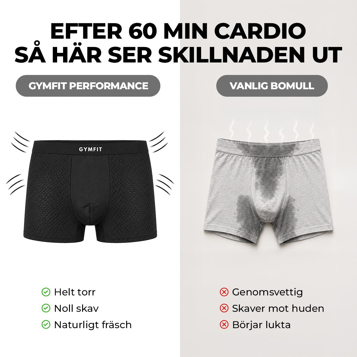 Gymfit Quick - Dry Performance Boxers - Gymfit