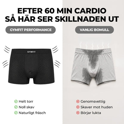 Gymfit Quick - Dry Performance Boxers - Gymfit
