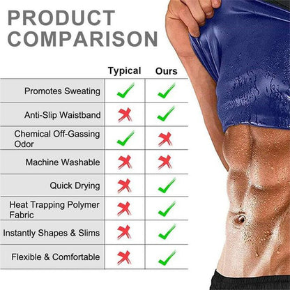 Ceinture Sauna Gymfit