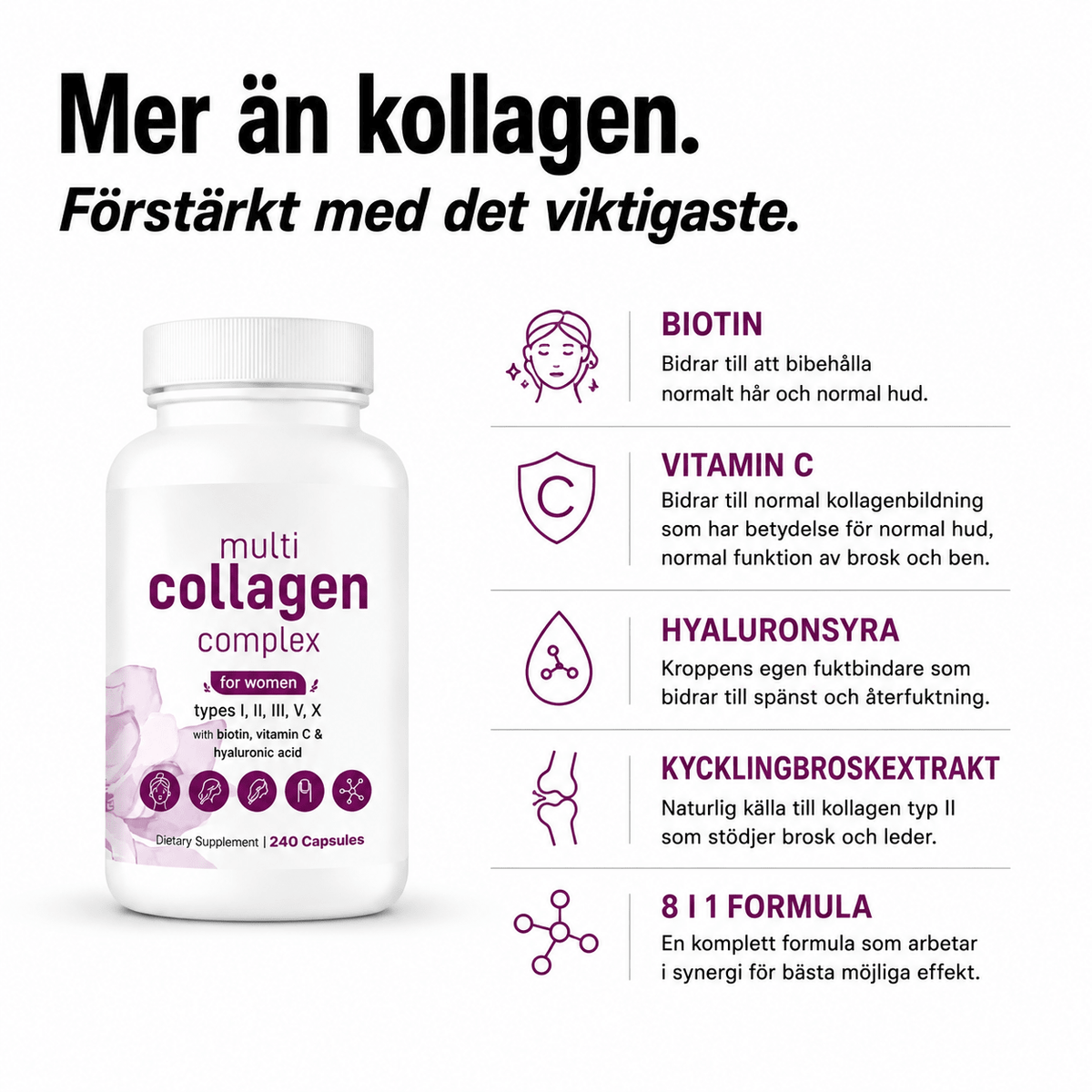 Complexe multi-collagène - Gymfit