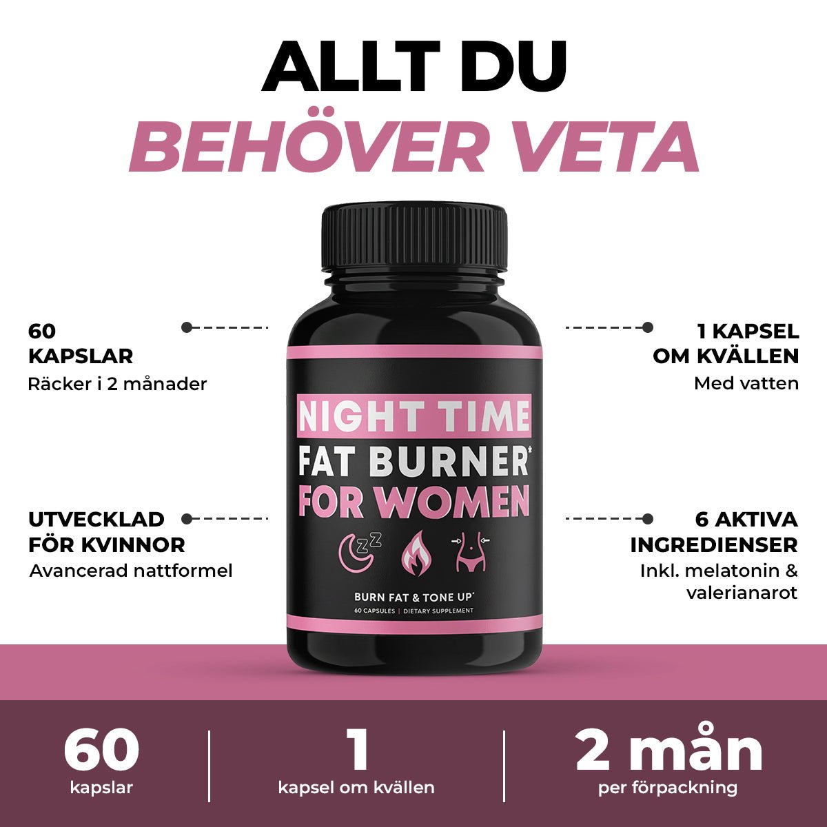 Brûleur de graisse nocturne - Gymfit