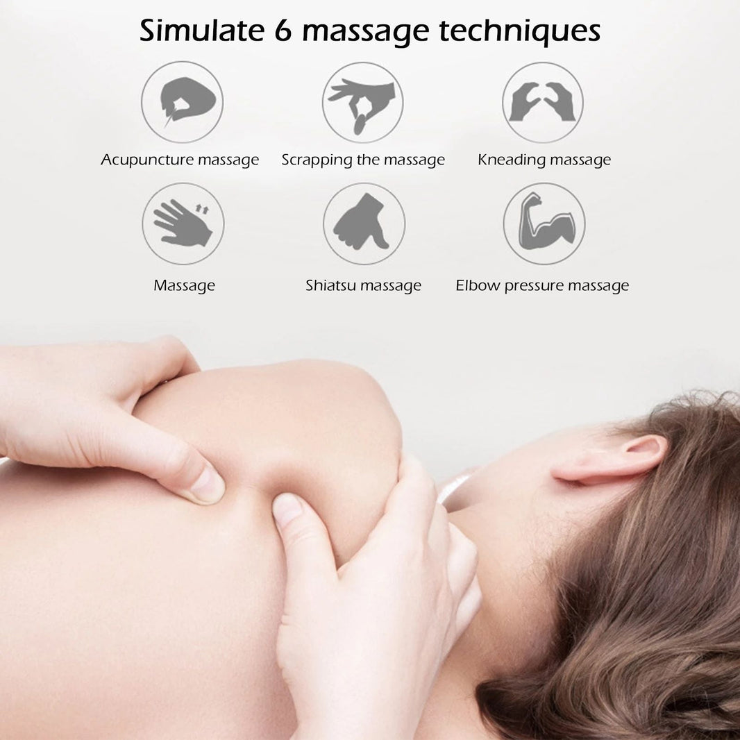 RelieveStar appareil de massage intelligent EMS - Gymfit