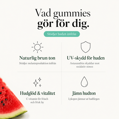 Tanning Daily Gummies - Gymfit